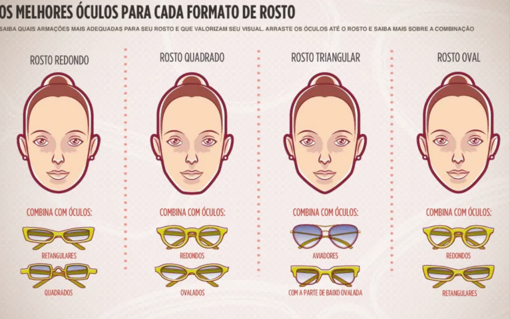 Óculos de grau e de sol: como escolher o modelo ideal para o seu estilo 